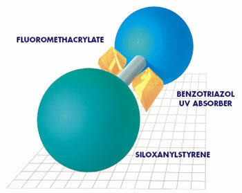 Menicon Z Chemische Struktur