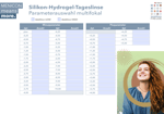 img_Bestellblatt-APL-SiHy-Tageslinse-mf